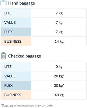 flydubai baggage allowance and additional baggage m flydubai baggage allowance and additional baggage m